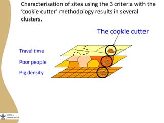 Transforming pig value chains in Vietnam: Stakeholder consultation workshop on site selection