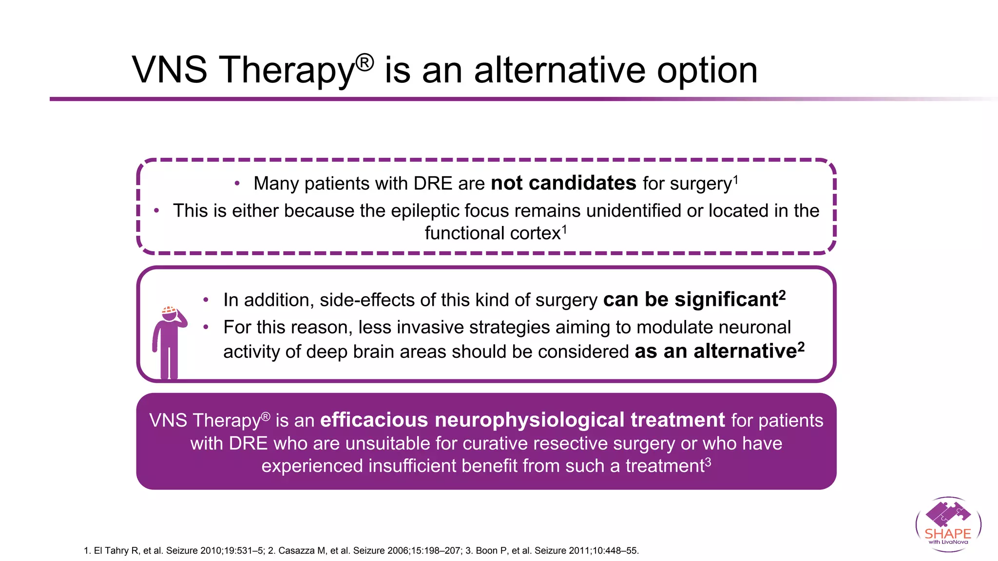 • In addition, side-effects of this kind of surgery can be significant2
• For this reason, less invasive strategies aiming to modulate neuronal
activity of deep brain areas should be considered as an alternative2
VNS Therapy® is an alternative option
• Many patients with DRE are not candidates for surgery1
• This is either because the epileptic focus remains unidentified or located in the
functional cortex1
VNS Therapy® is an efficacious neurophysiological treatment for patients
with DRE who are unsuitable for curative resective surgery or who have
experienced insufficient benefit from such a treatment3
1. El Tahry R, et al. Seizure 2010;19:531–5; 2. Casazza M, et al. Seizure 2006;15:198–207; 3. Boon P, et al. Seizure 2011;10:448–55.
 
