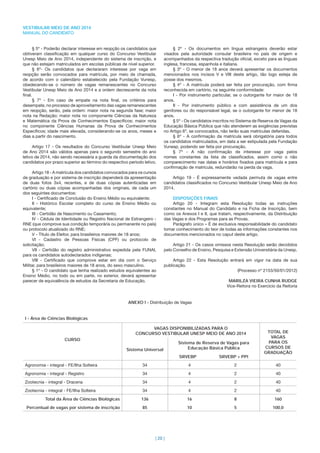 VESTIBULAR MEIO DE ANO 2014
MANUAL DO CANDIDATO
| 20 |
§ 5º - Poderão declarar interesse em reopção os candidatos que
obtiveram classiﬁcação em qualquer curso do Concurso Vestibular
Unesp Meio de Ano 2014, independente do sistema de inscrição, e
que não estejam matriculados em escolas públicas de nível superior.
§ 6º- Os candidatos que declararam interesse por vaga em
reopção serão convocados para matrícula, por meio de chamada,
de acordo com o calendário estabelecido pela Fundação Vunesp,
obedecendo-se o número de vagas remanescentes no Concurso
Vestibular Unesp Meio de Ano 2014 e a ordem decrescente da nota
ﬁnal.
§ 7º - Em caso de empate na nota ﬁnal, os critérios para
desempate, no processo de aproveitamento das vagas remanescentes
em reopção, serão, pela ordem: maior nota na segunda fase; maior
nota na Redação; maior nota no componente Ciências da Natureza
e Matemática da Prova de Conhecimentos Especíﬁcos; maior nota
no componente Ciências Humanas da Prova de Conhecimentos
Especíﬁcos; idade mais elevada, considerando-se os anos, meses e
dias a partir do nascimento.
Artigo 17 - Os resultados do Concurso Vestibular Unesp Meio
de Ano 2014 são válidos apenas para o segundo semestre do ano
letivo de 2014, não sendo necessária a guarda da documentação dos
candidatos por prazo superior ao término do respectivo período letivo.
Artigo 18 - A matrícula dos candidatos convocados para os cursos
de graduação e por sistema de inscrição dependerá da apresentação
de duas fotos 3x4, recentes, e de duas cópias autenticadas em
cartório ou duas cópias acompanhadas dos originais, de cada um
dos seguintes documentos:
I - Certiﬁcado de Conclusão do Ensino Médio ou equivalente;
II - Histórico Escolar completo do curso de Ensino Médio ou
equivalente;
III - Certidão de Nascimento ou Casamento;
IV - Cédula de Identidade ou Registro Nacional de Estrangeiro -
RNE (que comprove sua condição temporária ou permanente no país)
ou protocolo atualizado do RNE;
V - Título de Eleitor, para brasileiros maiores de 18 anos;
VI - Cadastro de Pessoas Físicas (CPF) ou protocolo de
solicitação;
VII - Certidão do registro administrativo expedida pela FUNAI,
para os candidatos autodeclarados indígenas;
VIII - Certiﬁcado que comprove estar em dia com o Serviço
Militar, para brasileiros maiores de 18 anos, do sexo masculino.
§ 1º - O candidato que tenha realizado estudos equivalentes ao
Ensino Médio, no todo ou em parte, no exterior, deverá apresentar
parecer de equivalência de estudos da Secretaria de Educação.
§ 2º - Os documentos em língua estrangeira deverão estar
visados pela autoridade consular brasileira no país de origem e
acompanhados da respectiva tradução oﬁcial, exceto para as línguas
inglesa, francesa, espanhola e italiana.
§ 3º - O menor de 18 anos deverá apresentar os documentos
mencionados nos incisos V e VIII deste artigo, tão logo esteja de
posse dos mesmos.
§ 4º - A matrícula poderá ser feita por procuração, com ﬁrma
reconhecida em cartório, na seguinte conformidade:
I - Por instrumento particular, se o outorgante for maior de 18
anos.
II - Por instrumento público e com assistência de um dos
genitores ou do responsável legal, se o outorgante for menor de 18
anos.
§ 5º - Os candidatos inscritos no Sistema de Reserva de Vagas da
Educação Básica Pública que não atenderem as exigências previstas
no Artigo 6º, se convocados, não terão suas matrículas deferidas.
§ 6º - A conﬁrmação da matrícula será obrigatória para todos
os candidatos matriculados, em data a ser estipulada pela Fundação
Vunesp, podendo ser feita por procuração.
§ 7º - A não conﬁrmação de interesse por vaga pelos
nomes constantes da lista de classiﬁcados, assim como o não
comparecimento nas datas e horários ﬁxados para matrícula e para
conﬁrmação de matrícula, redundarão na perda da vaga.
Artigo 19 - É expressamente vedada permuta de vagas entre
candidatos classiﬁcados no Concurso Vestibular Unesp Meio de Ano
2014.
DISPOSIÇÕES FINAIS
Artigo 20 - Integram esta Resolução todas as instruções
constantes no Manual do Candidato e na Ficha de Inscrição, bem
como os Anexos I e II, que tratam, respectivamente, da Distribuição
das Vagas e dos Programas para as Provas.
Parágrafo único – É de exclusiva responsabilidade do candidato
tomar conhecimento do teor de todas as informações constantes nos
documentos mencionados no caput deste artigo.
Artigo 21 - Os casos omissos nesta Resolução serão decididos
pelo Conselho de Ensino, Pesquisa e Extensão Universitária da Unesp.
Artigo 22 - Esta Resolução entrará em vigor na data de sua
publicação.
(Processo nº 2153/50/01/2012)
MARILZA VIEIRA CUNHA RUDGE
Vice-Reitora no Exercício da Reitoria
ANEXO I - Distribuição de Vagas
I - Área de Ciências Biológicas
CURSO
VAGAS DISPONIBILIZADAS PARA O
CONCURSO VESTIBULAR UNESP MEIO DE ANO 2014 TOTAL DE
VAGAS
PARA OS
CURSOS DE
GRADUAÇÃO
Sistema Universal
Sistema de Reserva de Vagas para
Educação Básica Pública
SRVEBP SRVEBP + PPI
Agronomia - integral - FE/Ilha Solteira 34 4 2 40
Agronomia - integral - Registro 34 4 2 40
Zootecnia - integral - Dracena 34 4 2 40
Zootecnia - integral - FE/Ilha Solteira 34 4 2 40
Total da Área de Ciências Biológicas 136 16 8 160
Percentual de vagas por sistema de inscrição 85 10 5 100,0
 