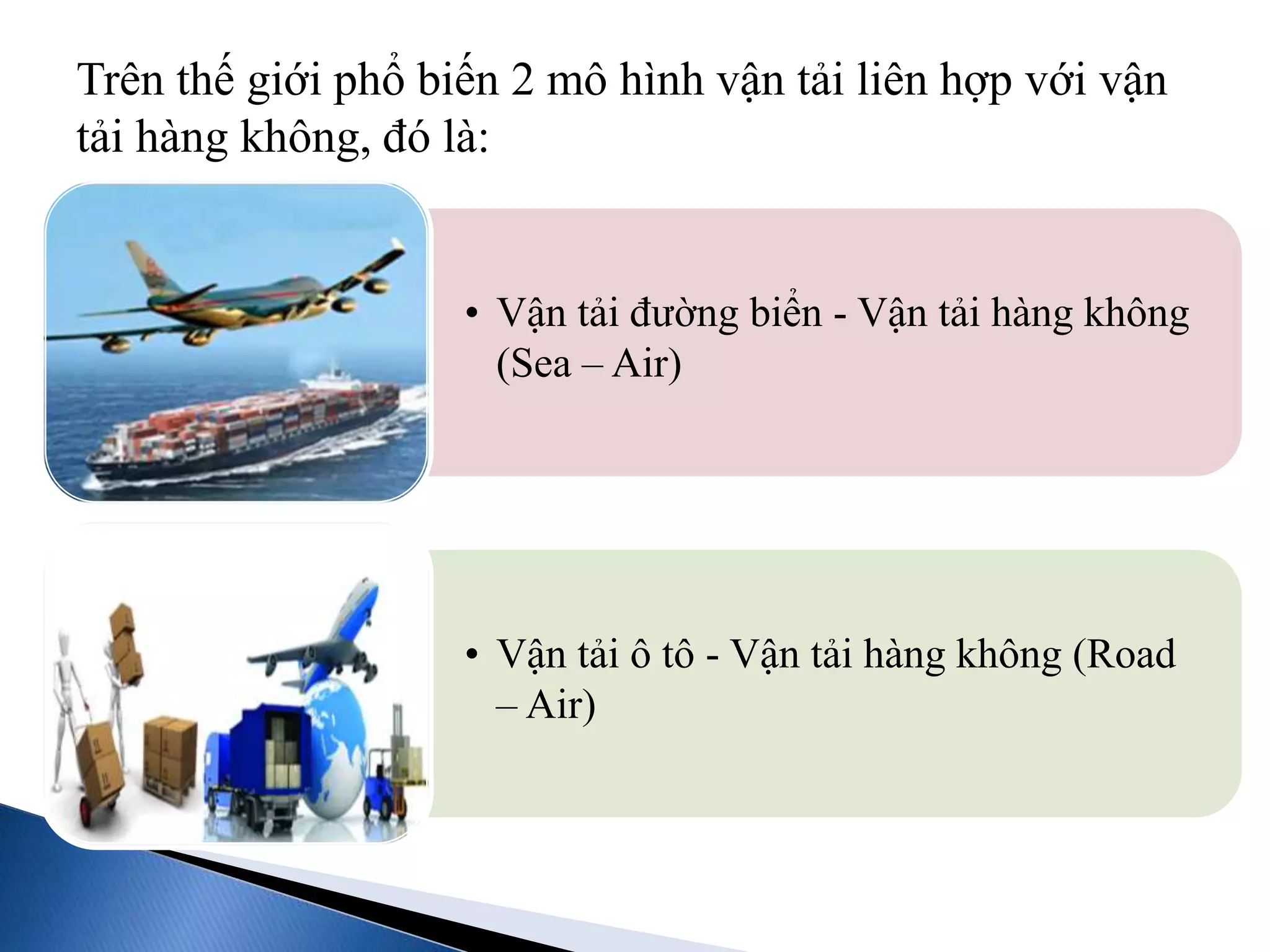 Chia sẻ với hơn 73 về mô hình đường hàng không hay nhất  Tin học Đông Hòa