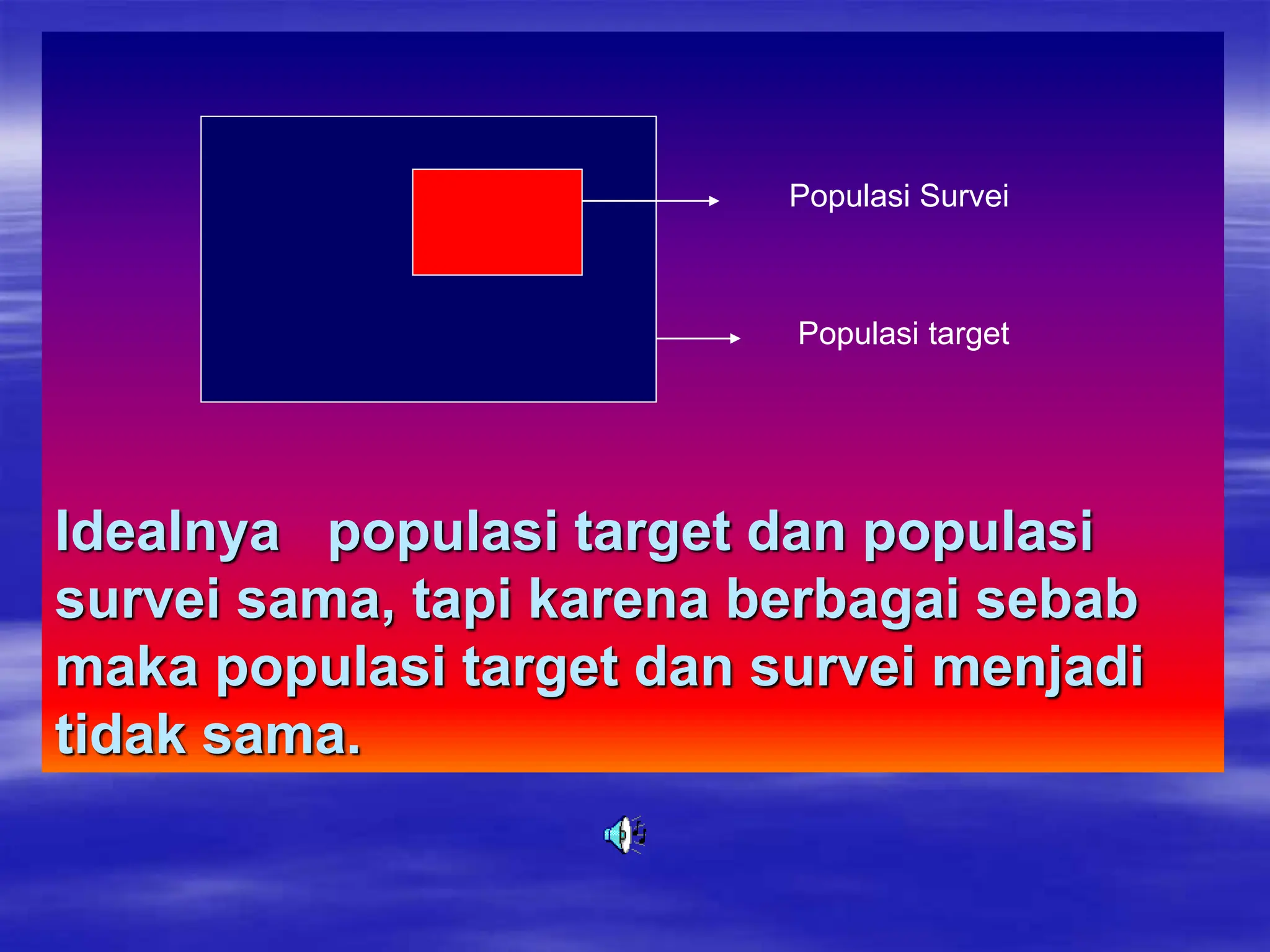 Idealnya populasi target dan populasi
survei sama, tapi karena berbagai sebab
maka populasi target dan survei menjadi
tidak sama.
Populasi target
Populasi Survei
 