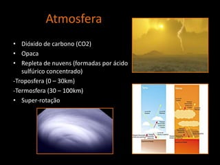 AtmosferaDióxido de carbono (CO2)OpacaRepleta de nuvens (formadas por ácido sulfúrico concentrado)-Troposfera (0 – 30km)-Termosfera (30 – 100km)Super-rotação