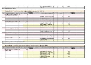 Затирка для швов Quick-mix FM
T(25кг-уп)
5,00
№ Наименование работ и затрат Ед. изм. Кол-во Наименование материалов Норма
1 Обработка деревянного бруса
антисептическими составами
м2 38
ECOSEPT – 440 Антисептик (5л-уп) 0,20
2 Устройство обрешетки м2 78,3
Брус 45*45 (сухой строганый) 0,01
Саморез 4,2*75 (250 шт в уп.) 0,04
3 Монтаж фальш-бруса на свес м2 78,3
Фальш-брус 22х85х3000 (смерека) 1,15
Саморез 4,2*75 (250 шт в уп.) 0,10
Штифт Prebena N-50 ( гвозди для
вагонки ) (2100шт)
Саморезы с прессшайбой 4,5*60
(250 шт в уп.)
4 Устройство деревянных планок м 82,5
Деревянная планка 1,05
Саморез анодированный 5*100мм
(200 шт)
0,06
5 Грунтование и покраска дерева
Tikkurila за 2 раза
м2 99,8
Tikkurila Валти похьюсте (9л-уп) 0,15
Tikkurila Валти колор сатин (9л-уп) 0,25
6 Монтаж L-планки м 75,3
Металлическая планка для закрытия
соффитов "Фейша"
1,05
Саморезы кровельные 4,8х35мм
(250 шт уп)
№ Наименование работ и затрат Ед. изм. Кол-во Наименование материалов Норма
1 Монтаж металлического желоба
Plannja 125мм
м 75,3
Plannja Желоб диам.125(4м-шт)
Plannja Соединитель желоба 125мм
Plannja Крюк желоба 125мм
Plannja Поворот желоба 90˚
(наружный) 125мм
Plannja Поворот желоба 90˚
(внутренний) 125мм
шт 6,00 510,44 3 062,64
шт 2,00 566,16 1 132,32
шт 24,00 691,76 16 602,24
шт 16,00 96,67 1 546,72
шт 180,00 82,14 14 785,20
Раздел № 14: Устройство металлической водосточной системы Plannja 125/90 64 722,46
Стоимость
единицы
Сумма Ед. изм. Кол-во
Стоимость
единицы
Сумма
150,00 11 295,00
м 80,00 56,00 4 480,00
уп 2,00 220,00 440,00
Всего Устройство свесов из фальш-бруса окрашенного
Tikkurila: 50 564,90
л 15,00
л 25,00
28,00 2 108,40
м 87,00 28,10 2 444,70
уп 5,00 186,00 930,00
36,00 3 592,80
уп 1,00 427,76 427,76
шт 3,00 91,00 273,00
24,00 1 980,00
84,00 6 577,20
м2 91,00 187,50 17 062,50
шт 8,00 206,25 1 650,00
30,00 2 349,00
м3 0,79 5 904,48 4 664,54
шт 4,00 206,25 825,00
Стоимость
единицы
Сумма Ед. изм. Кол-во
Стоимость
единицы
Сумма
20,00 760,00
кг 8,00
кг 108,00
Всего Облицовка цоколя плиткой: 8 170,00
Раздел № 13: Устройство свесов из фальш-бруса окрашенного Tikkurila 50 564,9
 