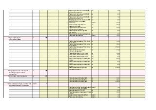 Радиатор отопительный KORADO
RADIK VK 22-500-900
Радиатор отопительный KORADO
RADIK VK 22-500-1000
Радиатор отопительный KORADO
RADIK VK 33-500-1100
Встраиваемый в пол конвектор IMP
KLIMA TK-30-14, L=1800мм
Крепление
Узел нижнего поделючения
радиатора угловой
Термостатическая головка к
отопительному прибору
Радиаторный клапан с ручной
настройкой
Радиаторный отсекающий вентиль
Расходные материалы 1,00
7 Прокладка труб
полиетиленовых
м 295
Труба полиетиленовая PEX-c Kan-
therm 32x4,4
Труба полиетиленовая PEX-c Kan-
therm 18х2,5
Труба полиетиленовая PEX-c Kan-
therm 14х2,0
Комплект резьбозажимных
соединений 15хG3/4"
Тройник Kan-therm 14/14/14 мм
Тройник Kan-therm 18/14/14 мм
Тройник Kan-therm 18/18/14 мм
Колено равнопроходное Kan-therm
14 мм
Колено равнопроходное Kan-therm
18 мм
Колено равнопроходное Kan-therm
32 мм
Крюк с дюбелем на 2 трубы в
изоляции Kan-therm
8 Гидравлическое испытание
трубопроводов систем
отопления
м 295
9 Изоляция трубопроводов м 295
Теплоизоляция Climaflex 35x6
Теплоизоляция Climaflex18x6
Теплоизоляция Climaflex 15x6
10 Установка распред. коллектора
для радиального отопления
компл 1
Распред коллектор для радиального
отопления на 9 отв. Kan-therm
Кран шаровый 3/4" ВН-ВН
Резьбозажимное соединение 16х2,2
х G 3/4"
Шкаф для распределителя Kan-
Расходные материалы
компл 1,00
компл 1,00
компл 1,00
шт 2,00
шт 18,00
м 35,00
м 250,00
100,00 100,00
100,00 29 500,00
100,00 29 500,00
м 10,00
шт 2,00
шт 2,00
шт 250,00
шт 2,00
шт 2,00
шт 50,00
м 250,00
шт 17,00
шт 12,00
100,00 29 500,00
м 10,00
м 35,00
шт 2,00
шт 2,00
компл 16,00
компл 15,00
шт 15,00
шт 15,00
шт 2,00
шт 1,00
шт 2,00
шт 1,00
 
