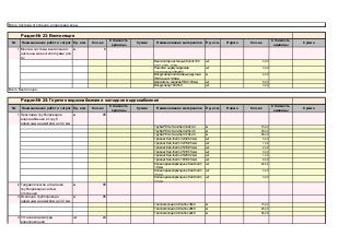 № Наименование работ и затрат Ед. изм. Кол-во Наименование материалов Норма
1 Монтаж системы вентиляции с
настенными вентиляторами для
с/у
м 9
Вентилятор настенный Silent-100
CRZ, 230V, 13Bm
Решетка нерегулируемая
пластиковая 200х200
Воздуховод пластиковый (круглый
ПВХ канал) 100мм
Держатель каналов ПВХ 103мм
Воздуховод 150х150
№ Наименование работ и затрат Ед. изм. Кол-во Наименование материалов Норма
1 Прокладка трубопроводов
водоснабжения из труб
наружным диаметром до 32 мм
м 95
Труба PEX-c Kan-therm 32x4.4
Труба PEX-c Kan-therm 25x3.5
Труба PEX-c Kan-therm 18x2.0
Тройник Kan-therm 32/32/32 мм
Тройник Kan-therm 32/18/25 мм
Тройник Kan-therm 25/18/25 мм
Тройник Kan-therm 25/18/18 мм
Тройник Kan-therm 25/25/32 мм
Тройник Kan-therm 18/18/18 мм
Колено равнопроходное Kan-therm
18 мм
Колено равнопроходное Kan-therm
25 мм
Колено равнопроходное Kan-therm
32 мм
2 Гидравлическое испытание
трубопроводов систем
отопления
м 95
3 Изоляция трубопровода
наружным диаметром до 32 мм
м 95
Теплоизоляция Climaflex 35x6
Теплоизоляция Climaflex 28x6
Теплоизоляция Climaflex 22x6
4 Установка арматуры
водопроводной
шт 24
м 25,00
м 55,00
450,00 10 800,00
100,00 9 500,00
450,00 42 750,00
м 15,00
шт 22,00
шт 3,00
шт 3,00
шт 3,00
шт 1,00
шт 9,00
шт 3,00
шт 1,00
шт 2,00
м 15,00
м 25,00
м 55,00
Раздел № 24: Горячее водоснабжение и холодное водоснабжение 106 900
Стоимость
единицы
Сумма Ед. изм. Кол-во
Стоимость
единицы
Сумма
450,00 42 750,00
шт 5,00
шт 3,00
Всего Вентиляция: 4 050,00
шт 3,00
шт 3,00
м 6,00
Раздел № 23: Вентиляция 4 050
Стоимость
единицы
Сумма Ед. изм. Кол-во
Стоимость
единицы
Сумма
450,00 4 050,00
Всего Система отопления и подогрева воды: 93 250,00
 