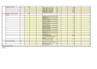 2 Прокладка кабелей м 180
Кабель ВВГнг-LS 2х0,75 мм2
Кабель ВВГнг-LS 3х1.5 мм2
Кабель ВВГнг-LS 3х2.5 мм2
Кабель ВВГнг-LS 5х2.5 мм2
Кабель ВВГнг-LS 5х4 мм2
3 Прокладка нагревательных
кабелей
м 504
Двужильный нагревательный кабель
DEVlbasic 91м
Двужильный нагревательный кабель
DEVlbasic 53 м
Двужильный нагревательный кабель
DEVlsnow 30T 85 м
Двужильный нагревательный кабель
DEVlsnow 30T 70 м
Двужильный нагревательный кабель
DEVlsnow 30T 63 м
Двужильный нагревательный кабель
DEVlsnow 30T 50 м
Двужильный нагревательный кабель
DEVlsnow 30T 20 м
Двужильный нагревательный кабель
DEVlsnow 30T 14 м
Двужильный нагревательный кабель
DEVlsafe 33 м
Двужильный нагревательный кабель
DEVlsafe 25 м
Труба из ПВХ ф20мм
Оцинкованая стальная монтажная
лента для крепления кабеля на
кровле
Крепление пластиковое для
монтажа кабеля в желобах
4 Система управления шт 1
Монтажная установочная коробка
IP67
Датчик температуры для
водонагревателя
Всего Система антилед: 54 550,00
Всего: 2 239 653,44
100,00 100,00
шт 5,00
шт 3,00
м 40,00
м 150,00
шт 100,00
шт 1,00
шт 4,00
шт 3,00
шт 1,00
шт 1,00
шт 1,00
шт 1,00
шт 1,00
шт 1,00
м 5,00
100,00 50 400,00
шт 1,00
м 5,00
м 80,00
м 10,00
20,00 3 600,00
м 80,00
 