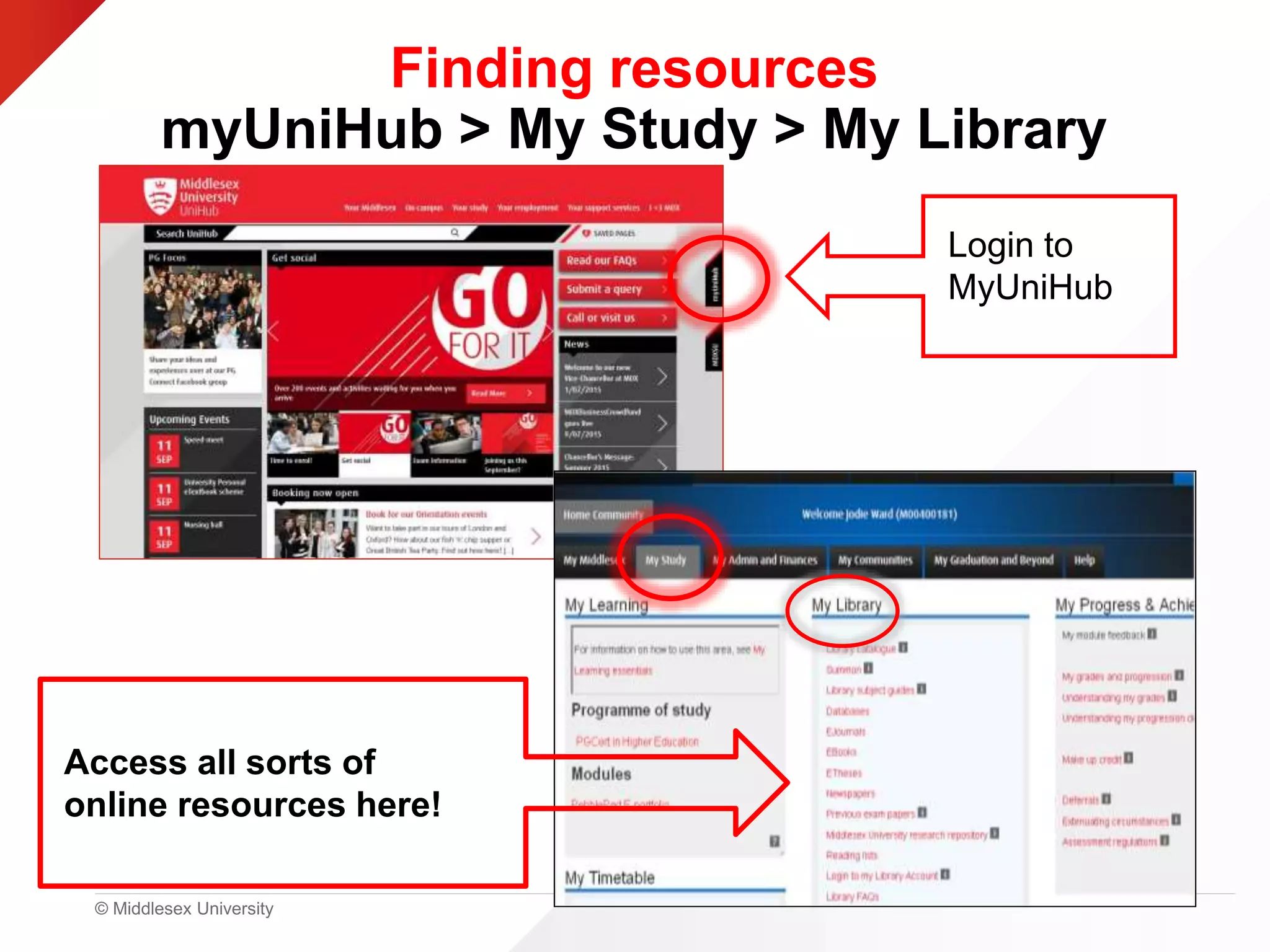 © Middlesex University
Finding resources
myUniHub > My Study > My Library
Access all sorts of
online resources here!
Login to
MyUniHub
 