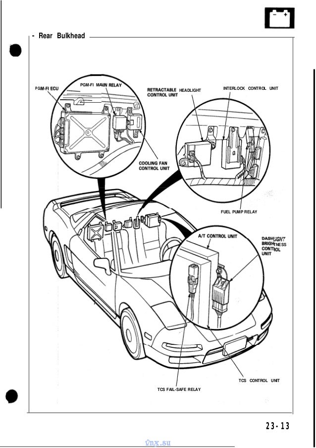 Vnx.su nsx_часть3 smart forfour fuse box location 
