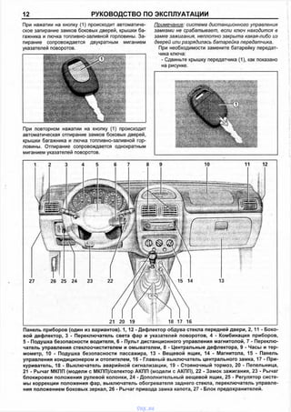 12 РУКОВОДСТВО ПО ЭКСПЛУАТАЦИИ
При нажатии на кнопку (1) происходит автоматиче­
ское запирание замков боковых дверей, крышки ба­
гажника и лючка топливно-заливной горловины. За­
пирание сопровождается двукратным миганием
указателей поворотов.
Примечание: система дистанционного управления
замками не срабатывает, если ключ находится в
замке зажигания, неплотно закрыта какая-либо из
дверей или разрядилась батарейка передатчика.
При необходимости замените батарейку передат­
чика ключа:
- Сдвиньте крышку передатчика (1), как показано
на рисунке.
При повторном нажатии на кнопку (1) происходит
автоматическая отпирание замков боковых дверей,
крышки багажника и лючка топливно-заливной гор­
ловины. Отпирание сопровождается однократным
миганием указателей поворотов.
Панель приборов (один из вариантов). 1, 12- Дефлектор обдува стекла передней двери, 2, 11 - Боко­
вой дефлектор, 3 - Переключатель света фар и указателей поворотов, 4 - Комбинация приборов,
5 - Подушка безопасности водителя, 6 - Пульт дистанционного управления магнитолой, 7 - Переклю­
чатель управления стеклоочистителем и омывателем, 8 - Центральные дефлектора, 9 - Часы и тер­
мометр, 10 - Подушка безопасности пассажира, 13 - Вещевой ящик, 14 - Магнитола, 15 - Панель
управления кондиционером и отопителем, 16 - Главный выключатель центрального замка, 17 - При­
куриватель, 18 - Выключатель аварийной сигнализации, 19 - Стояночный тормоз, 20 - Пепельница,
21 - Рычаг МКПП (модели с МКПП)/селектор АКПП (модели с АКПГ1), 22 - Замок зажигания, 23 - Рычаг
блокировки положения рулевой колонки, 24 - Дополнительный вещевой ящик, 25 - Регулятор систе­
мы коррекции положения фар, выключатель обогревателя заднего стекла, переключатель управле­
ния положением боковых зеркал, 26 - Рычаг привода замка капота, 27 - Блок предохранителей.
vnx.su
 