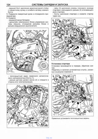 124 СИСТЕМЫ ЗАРЯДКИ И ЗАПУСКА
- верхний болт крепления амортизаторной стойки
к поворотному кулаку и ослабьте затяжку нижнего
болта.
5. Поверните поворотный кулак и отсоедините при­
водной вал.
6. Снимите:
- аккумуляторную батарею;
- кронштейн электронного блока управления сис­
темы впрыска, отсоединив разъемы блока и
разъем инерционного выключателя;
- теплозащитный экран первичного каталитиче­
ского нейтрализатора (болты 1);
- разъем датчика уровня масла (2) и отведите в
сторону жгут электропроводки,
- гайку (3) крепления клеммы плюсового провода
стартера и разъедините разъем (4) втягивающего
реле стартера;
- болты крепления стартера и снимите стартер
через низ.
Установка стартера
Установка производится в порядке, обратном сня­
тию.
Убедитесь в наличии установочных втулок, указан­
ных на рисунке стрелкой А.
vnx.su
 