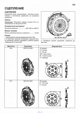 125
СЦЕПЛЕНИЕ
СЦЕПЛЕНИЕ
Сцепление сухое, однодисковое с тросовым управ­
лением и постоянным давлением на выжимной
подшипник.
Замена
Примечание: Процедура замены описана для от­
соединенной от двигателя КПП.
Специальный инструмент
Фиксатор маховика................... Mot. 582 или 582-01
Момент затяжки
Болты крепления корзины сцепления.............20 Нм
Снятие
1. Заблокируйте маховик фиксатором Mot. 582.
2. В несколько приемов постепенно отверните бол­
ты крепления корзины сцепления. Снимите корзину
и ведущий диск сцепления.
Mot. 582/ Mot. 582-01
3. Проверьте детали сцепления, замените де­
фектные.
Двигатель Сцепление Ведущий диск
K4J 200 СРО 3500 26 шлицев
D = 200 мм
Е = 6,8 мм
GB = серо-синий
BL = светло-синий
V = зеленый
K7J 180 СРО 3300 26 шлицев
D = 181,5 мм
Е = 6,8 мм
vnx.su
 