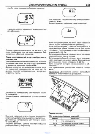 ЭЛЕКТРООБОРУДОВАНИЕ КУЗОВА 243
- пробег после последнего обнуления одометра.
' 1 8 3 . 2 “
км
8 1 8
Для перехода к следующему шагу проверки нажми­
те кнопку ADAC.
Должно появиться сообщение о неисправностях.
- средняя скорость движения с момента послед­
него обнуления.
Г Ш )к м /и
фвава
Средняя скорость определяется как частное от де­
ления пройденного пули на время движения. Тай­
мер встроен в бортовой компьютер.
Поиск неисправностей в системе бортового
компьютера
Для проведения поиска неисправностей включите
зажигание (двигатель не запускать) и удерживай­
те в нажатом положении кнопку ADAC.
Должны загореться все индикаторы стрелки четы­
рех указателей передвинуться на один шаг. На
дисплее появится тестовая картинка - все сегмен­
ты должны гореть.
и d
Если выводится буква t, то имеет место неверный
сигнал подачи топлива долее четырех секунд.
Если выводится буква J, имеется неисправность в
цепи указателя уровня топлива (обрыв цепи долее
100 секунд). Сопротивление датчика должно лежать
в пределах 5 - 350 Ом.
Если выводится буква d, то имеет место постоянно
неверный сигнал подачи топлива.
Если выводится буква h, то имеет место неисправ­
ность в цепи датчика уровня масла. Сопротивление
датчика должно лежать в пределах 6 - 2 0 Ом.
Если выводятся прочерки, неисправностей не об­
наружено.
Для прекращения диагностики нажмите кнопку
RESET.
Примечание: Диагностика систем автомобиля
бортовым компьютером не проводится.
f a e e a e . f r
2l3MPHKM/pL/fOD
v ? l g f f
Для перехода к следующему шагу проверки нажми­
те кнопку ADAC.
Должно появится сообщение об остатке топлива в
баке.
ч ___________ у
Величина указанного остатка топлива должна соот­
ветствовать действительному количеству топлива
Для перехода к следующему шагу проверки нажми­
те кнопку ADAC.
Запустите двигатель. Должно появится сообщение
расходе топлива (в литрах/час).
15-и штырьковый разъем (красный).
Клемма Описание
1 -8 Не используются
9 - 14 Управление аудиосистемой
15 Не используется
vnx.su
 