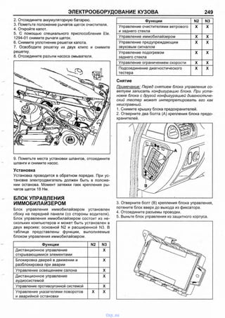 ЭЛЕКТРООБОРУДОВАНИЕ КУЗОВА 249
2. Отсоедините аккумуляторную батарею.
3. Пометьте положение рычагов щеток очистителя.
4. Откройте капот.
5. С помощью специального приспособления Е1е.
1294-01 снимите рычаги щеток.
6. Снимите уплотнение решетки капота.
7. Освободите решетку их двух клипс и снимите
решетку.
8. Отсоедините разъем насоса омывателя.
9. Пометьте места установки шлангов, отсоедините
шланги и снимите насос.
Установка
Установка проводится в обратном порядке. При ус­
тановке электродвигатель должен быть в положе­
нии останова. Момент затяжки гаек крепления ры­
чагов щеток 18 Нм.
БЛОК УПРАВЛЕНИЯ
ИММОБИЛАЙЗЕРОМ
Блок управления иммобилайзером установлен
сбоку на передней панели (со стороны водителя).
Блок управления иммобилайзером состоит из не­
скольких компьютеров и может быть установлен в
двух версиях: основной N2 и расширенной N3. В
таблице представлены функции, выполняемые
блоком управления иммобилайзером.
Функции N2 N3
Дистанционное управление
открывающимися элементами
X
Блокировка дверей в движении и
разблокировка при аварии
X
Управление освещением салона X
Дистанционное управление
аудиосистемой
X
Управление противоугонной системой X
Управление указателями поворотов
и аварийной остановки
X X
Функции N2 N3
Управление очистителями ветрового
и заднего стекла
X X
Управление иммобилайзером X X
Управление предупреждающим
звуковым сигналом
X X
Управление подогревом
заднего стекла
X X
Управление ограничением скорости X X
Подсоединение диагностического
тестера
X X
Снятие
Примечание: Перед снятием блока управления со­
ветуем записать конфигурацию блока. При уста­
новке блока с другой конфигурацией диагностиче­
ский тестер может интерпретировать его как
неисправный.
1. Снимите крышку блока предохранителей.
2. Отверните два болта (А) крепления блока предо­
хранителей.
3. Отверните болт (В) крепления блока управления,
потяните блок вверх до выхода из фиксатора.
4. Отсоедините разъемы проводки.
5. Выньте блок управления из защитного корпуса.
vnx.su
 
