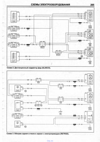 СХЕМЫ ЭЛЕКТРООБОРУДОВАНИЯ 265
Схема 3. Обогрев заднего стекла и зеркал с электроприводом (RETROE).
vnx.su
 