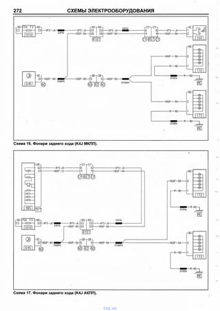 272 СХЕМЫ ЭЛЕКТРООБОРУДОВАНИЯ
Схема 17. Фонари заднего хода (K4J АКПП).
с
vnx.su
 