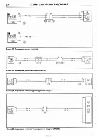 276 СХЕМЫ ЭЛЕКТРООБОРУДОВАНИЯ
Схема 22. Индикация уровня топлива.
-CY-
21
26
-32A-0R -
-32B-GR-
247
r N01г NO-i
С12 С12
СП С11
-32A-0R-
■32B-GR-
r N01 rNOn
Б 6
7 7
-32A-0R -
■32B-VE-
1
2
R107 (бУ)IR67I(С^ ПМЗ!
Схема 23. Индикация уровня моторного масла.
ПмсГ
■ВА>,
3
4
-47D-MA
■47C-YE
rNOn
С5
С4
1
ООол<лY
R4
•17D-MA-
•47C-VE-
r CY-
17
16
©
1125
Схема 24. Индикация температуры наружного воздуха.
-47D-MA-
-47C-VE-
Г N0-]
С5
С4
rNOn
С5
С4
R4
-47D— МА
■47C-VE
rN O -
г с
7С
1 117: 0S|
1
F H 2 1
ь ь з
Схема 25. Индикация температуры наружного воздуха (RAD06).
vnx.su
 