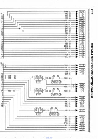 VE^
33
гг
21
23
32
39
28
27
35
30
31
24
25
26
36
29
38
37
40
34
и
МА-
10
9
1
11
15
20
19
12
6
17
13
2
14
5
3
4
7
8
16
18
—е — 133В— v i-
- & - 1 3 3 С ------ВА-
Н86— 8А-
-N0-t NO-i r CY1rCY-i
О
со
Н8Б— ВАЧ7 7
R107 R671CT
133B-VI
•133С-ВА
-78Р -Н А
-78M -SA
-20М -НА
r N0-
ВА-|8
rNO-
8
@ R 6 7 @
r N01VI —19
ГN0-1
9
133В—SA—I
133В—ВА-
133C -VI—>
-11B-GR-
-H E -V E -
-H C -SA-
-HS-M A-
•78Q-SA-
-H8S-BA-
-8 0 T -B J
-22S -G R
—22R-SA
■BP49-RG
-80Х -М А
-3 G C -B J
-H K 7-V E
Г Ж Л
'
д а
Г23Л
2 1 0 -VI
21F
H24-VE
64Т
64Г
282СХЕМЫЭЛЕКТРООБОРУДОВАНИЯ
vnx.su
 