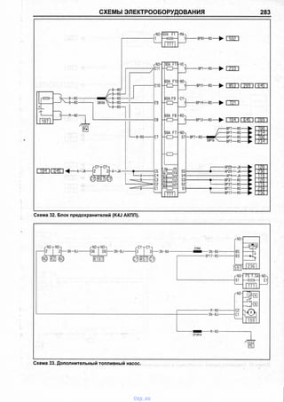 СХЕМЫ ЭЛЕКТРООБОРУДОВАНИЯ 283
1111111.
t--- J
+
-т
1и/I
S U E S
B-RG-
B-RG-
-M-NO
EB12A
B-RG
B—RG— 1
B-RG
B-RG
B-RG
1
- A - J A -
r C Y T CY-
2 2 - A - J A
------B-RG
0
1
60А F1
777
-МАл
3
ЕЮ
E9
E8
S5
S4
S3
S2
SI
■BP81— RG-
■BP1— RG-
■BP11— RG-
-BP13— RG-
— BP7—RG
ж
2 2 D
l a m e s
-CY-4 _____
1]----------- В Р И — RG-----> I 721 1
□ З Ш С Е З П О Ш
ЖBP7— RG
BP7— RG
BP7— RG
BP7— RG ж
Схема 32. Блок предохранителей (K4J АКПП).
Схема 33. Дополнительный топливный насос.
vnx.su
 
