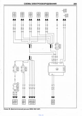 Схема 36. Диагностический разъем OBD2 ЭБУ АКП.
997
12G
ТПГ
1016
101В
HK7GR.r-CY
НК7VI->
НК7OR
8
CYn
8
989л-
7214-
645
419
t
HK7-VE
HK7-VE
HK7-VE-
-HK7-VE-
-HK7-VE-
HK7-VE-
BP^9-RG-
-AP10-JA-
HK7-VE
rNO-irN(K
A7A7HK7-VE
R107
r№ir№>
/
111111HK7-VE
R107
—HK7-VE—1
-i33B-vi-e
-133C-BA-&
------HL-BA—
Щ-
rNO-rNOn
112112
R107
z
133B—VI
133C—BA
t
133B—VI
133C—BA
-e-i33B—vi-
-6-133C—BA-
-е-1зэв—vi-
-&-133C—BA-
t
133B—VI
133C—BA
HL-BA-
N-
M-
N0-
no-
►2Л1
►2Л1
1125
1121
t756
756
t
6*15
645
t
СП
00
CO
583
>I
MAN
/7777
[NANl
СХЕМЫ ЭЛЕКТРООБОРУДОВАНИЯ 285
vnx.su
 