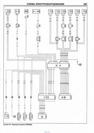 СХЕМЫ ЭЛЕКТРООБОРУДОВАНИЯ 287
Цш
Схема 38. Аудиоустановка (RAD06).
vnx.su
 