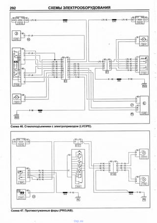 292 СХЕМЫ ЭЛЕКТРООБОРУДОВАНИЯ
Г N0-1
IE26
10А F26
П018
-NO-
$261— LPG-BE-
E I P G G
3|------А1 JA-
1 6 1 5 1 ©
LPG-8E-
22С-ВА-
220-GR-
21F-0R-
210-VI-
218- BJ-
21A—VI-
H-N0-
/•NOnГ N0-|
В7 В7
ВЗ ВЗ
А1 А1
81 81
06 се
BS В6
С7 С7
А7 А7
С1 С1
■LPD-BE-
E L P O T
-LPD-BE-
•N0-
]S27
F27 10A
-^3—
TqTgI
-WK
E27j
-LPG-E
-22C-BA-
-22D-G*-
-21F-0R-
-21D-VI-
-21B-BJ-
-21A-VI-
— M-NO-
/7^77
-H-NO-
r NOi rNO-ч
Е3 ВЗ
А1 А1
В1 81
01 С1
r GR-
2
1
204
r CY-
LPD-BE------ 83
22В-VГ------ АЗ
22С-ВА------ А1
2 2 0 -GR------ 82
22A-BJ------ 81
— Н-NO------ А2
-H-NO- -M-NO-
E M 2 S
ш
rN0-
5
2
@ r VE
-----------38
E M I R
37
©
645
Схема 46. Стеклоподъемники с электроприводом (LVCIPE).
Схема 47. Противотуманные фары (PROJAB).
vnx.su
 