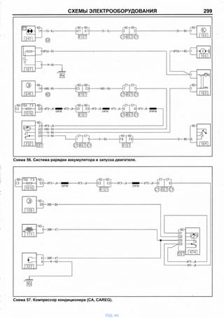 СХЕМЫ ЭЛЕКТРООБОРУДОВАНИЯ 299
-NO-ч
И
247 |
— 2A-BJ-
N O -rN O -
А11
r NO
Чаи
NOt NO
-2 A -B J -
R107
X
107
1►BPDA-RG-
■M-N0-
-МАч
645
•NO-rNO-
C3 ■H86-BA-
|RT07
rC Y j CY-|
СУ)|К671Г
r N0-
I—
15А F3 - № К
S31------1
1016
EAP3X
r N O - r N O '
•AP3—JA —[G3 I G3
■CY-t-CY-
- A P 3 - J A - * B » - A P 3 - J A 4 6
EAP3A
R107
6HAP3-JA-
EPAP3A
CY) R67 CC
232
G1 -A P 3 -J A
G2 -H 8 6 -S A
G5 — 1А-ВА
G3 ------ О-ВА
5Я7
C Y -rC Y -
1 J 1
ф Щ } ( & )
■D— BA-
rN O n г N0-N
Г»
R107
r N0-
1v------
103
— BPDA— R G - 1
103
r NO-
{ Г
v i© *
163
•D— B A -
rNO-
6
104
Схема 56. Система рарядки аккумулятора и запуска двигателя.
Схема 57. Компрессор кондиционера (СА, CAREG).
vnx.su
 