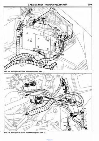 СХЕМЫ ЭЛЕКТРООБОРУДОВАНИЯ 309
Рис. 15. Моторный отсек левая сторона (тип 1).
Рис. 16. Моторный отсек правая сторона (тип 1).
vnx.su
 