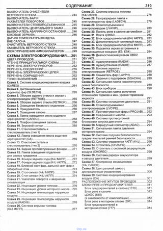 СОДЕРЖАНИЕ 319
ВЫКЛЮЧАТЕЛЬ ОЧИСТИТЕЛЯ
ВЕТРОВОГО СТЕКЛА................................................ 244
ВЫКЛЮЧАТЕЛЬ ФАР И
УКАЗАТЕЛЕЙ ПОВОРОТОВ......................................245
ВЫКЛЮЧАТЕЛИ СТЕКЛОПОДЪЕМНИКОВ.........245
ВЫКЛЮЧАТЕЛЬ ЦЕНТРАЛЬНОГО ЗАМКА...........246
ВЫКЛЮЧАТЕЛЬ АВАРИЙНОЙ ОСТАНОВКИ........246
БОКОВЫЕ ЗЕРКАЛА.................................................. 246
ДАТЧИК ТЕМПЕРАТУРЫ ВОЗДУХА
ВНЕ САЛОНА............................................................... 247
ОЧИСТИТЕЛЬ ВЕТРОВОГО СТЕКЛА.................... 248
ОМЫВАТЕЛЬ ВЕТРОВОГО СТЕКЛА.......................248
БЛОК УПРАВЛЕНИЯ ИММОБИЛАЙЗЕРОМ..........249
СХЕМЫ ЭЛЕКТРООБОРУДОВАНИЯ....251
ЦВЕТА ПРОВОДОВ.....................................................251
ЧТЕНИЕ ПРИНЦИПИАЛЬНОЙ СХЕМЫ..................251
ПЕРЕЧЕНЬ ЭЛЕКТРОПРИБОРОВ..........................252
ПЕРЕЧЕНЬ СОЕДИНЕНИЙ.......................................255
ПЕРЕЧЕНЬ ЭЛЕКТРИЧЕСКИХ ЦЕПЕЙ.................. 255
ПЕРЕЧЕНЬ СОКРАЩЕНИЙ.......................................262
ТОЧКИ ЗАЗЕМЛЕНИЯ............................................... 263
Схема 1. Система кондиционирования воздуха
(CAREG)........................................................................264
Схема 2. Дистанционный
корректор фар (SLDECH)..........................................265
Схема 3. Обогрев заднего стекла и зеркал с
электроприводом (RETROE).................................... 265
Схема 4. Обогрев заднего стекла (RETROR)........266
Схема 5. Освещение багажного отделения..........266
Схема 6. Прикуриватель...........................................266
Схема 7. Освещение салона................................... 267
Схема 8. Лампа освещения места водителя
через реостат (CAREG).............................................268
Схема 9. Плафон освещения салона..................... 268
Схема 10. Звуковой сигнал...................................... 268
Схема 11. Стеклоочиститель и
стеклоомыватель (тип 1 )...........................................269
Схема 12. Лампа освещения места водителя
через реостат (СА)..................................................... 269
Схема 13. Стеклоочиститель и
стеклоомыватель (тип 2 )...........................................270
Схема 14. Задние противотуманные фонари.......271
Схема 15. Лампа освещения отделения
для мелких предметов............................................... 271
Схема 16. Фонари заднего хода (K4J МКПП)...... 272
Схема 17. Фонари заднего хода (K4J АКПП)....... 272
Схема 18. Ближний свет фар, дальний свет фар и
габаритные огни..........................................................273
Схема 19. Стоп-сигнал (K4J МКПП)...................... 274
Схема 20. Стоп-сигнал (K4J АКПП)....................... 274
Схема 21. Указатели поворота и аварийная
сигнализация...............................................................275
Схема 22. Индикация уровня топлива..................276
Схема 23. Индикация уровня моторного масла...276
Схема 24. Индикация температуры наружного
воздуха..........................................................................276
Схема 25. Индикация температуры наружного
воздуха (RAD06)..........................................................276
Схема 26. Система впрыска топлива
(K4J МКПП).................................................................. 277
Схема 27. Система впрыска топлива
(K4J АКПП)....................................................................278
Схема 28. Газоразрядная лампа и
электрокорректор фар (LADECH)............................ 279
Схема 29. Стеклоподъемники с
электроприводом (LVAVIP)....................................... 280
Схема 30. Панель реле в салоне автомобиля .... 281
Схема 31. Плата ЦЭКБС........................................... 282
Схема 32. Блок предохранителей (K4J АКПП).... 283
Схема 33. Дополнительный топливный насос....283
Схема 34. Блок предохранителей (K4J МКПП).... 284
Схема 35. Подсветка зеркал встроенных в
солнцезащитные козырьки (Е5, ES4).......................284
Схема 36. Диагностический разъем OBD2
ЭБУ АКП.........................................................................285
Схема 37. Аудиоустановка (RAD01)........................286
Схема 38. Аудиоустановка (RAD06)........................287
Схема 39. Боковые зеркала с
электроприводом (RETROE)......................................288
Схема 40. Омыватель фар (LAVPH)........................288
Схема 41. Сиденья с подогревом (SGACHA)........289
Схема 42. Сигнальная лампа незастегнутого
ремня безопасности................................................... 289
Схема 43. Блок приборов..........................................290
Схема 44. Сигнальная лампа включения
стояночного тормоза и мин. уровня тормозной
жидкости........................................................................291
Схема 45. Система охлаждения двигателя.........291
Схема 46. Стеклоподъемники с
электроприводом (LVCIPE)........................................292
Схема 47. Противотуманные фары (PROJAB).... 292
Схема 48. Соединения с массой..............................293
Схема 49. Система противоугонной
блокировки запуска двигателя...............................294
Схема 50. Маршрутный компьютер (ADAC)........ 294
Схема 51. Сигнальная лампа давления
моторного масла....................................................... 294
Схема 52. Система подушек безопасности и
преднатяжителей ремней безопасности..............295
Схема 53. Система управления АКПП (K4J)........296
Схема 54. Отопитель (CHAUFO)............................297
Схема 55. Отопитель с системой рециркуляции
воздуха (CHOREC)................................................... 298
Схема 56. Система рарядки аккумулятора
и запуска двигателя.................................................. 299
Схема 57. Компрессор кондиционера
(СА, CAREG)...............................................................299
Схема 58. Центральный замок с
дистанционным управлением................................. 300
Схема 59. Система кондиционирования
воздуха (СА)...............................................................301
РАСПОЛОЖЕНИЕ ЖГУТОВ ПРОВОДОВ.............302
БЛОКИ РЕЛЕ И ПРЕДОХРАНИТЕЛЕЙ.................311
Блок предохранителей в салоне (1016)............311
Блок реле в салоне...............................................312
ЦЭКБС (645)
(в зависимости от комплектации)...................... 312
Блок реле в моторном отсеке (597)................... 314
Блок предохранителей в
моторном отсеке (777)......................................... 314
vnx.su
 