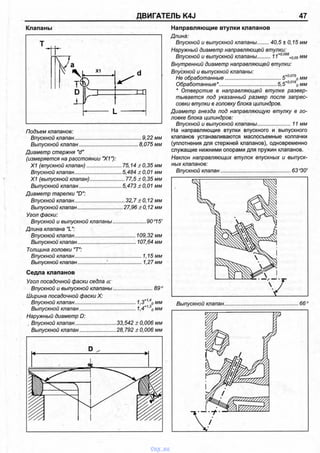 ДВИГАТЕЛЬ K4J 47
Клапаны
т
Подъем клапанов:
Впускной клапан................................................ 9,22 мм
Выпускной клапан...........................................8,075 мм
Диаметр стержня "сГ
(измеряется на расстоянии "XV):
Х1 (впускной клапан)..........................75,14 ±0,35 мм
Впускной клапан..................................5,484 ±0,01 мм
Х1 (выпускной клапан)..........................77,5 ± 0,35 мм
Выпускной клапан...............................5,473 ±0,01 мм
Диаметр тарелки "D":
Впускной клапан.................................... 32,7 ±0,12 мм
Выпускной клапан.................................27,96 ±0,12 мм
Угол фаски:
Впускной и выпускной клапаны........................90°15'
Длина клапана "L":
Впускной клапан............................................109,32 мм
Выпускной клапан.......................................... 107,64 мм
Толщина головки Т ":
Впускной клапан................................................ 1,15 мм
Выпускной клапан..............................................1,27 мм
Седла клапанов
Угол посадочной фаски седла а:
Впускной и выпускной клапаны............................ 89°
Ширина посадочной фаски X:
Впускной клапан............................................1,3*1,40мм
Выпускной клапан.........................................1,4*1,3омм
Наружный диаметр D:
Впускной клапан............................. 33,542 ± 0,006 мм
Выпускной клапан.......................... 28,792 ± 0,006 мм
«__________________ ___________________ >
Направляющие втулки клапанов
Длина:
Впускной и выпускной клапаны......... 40,5 ±0,15 мм
Наружный диаметр направляющей втулки:
Впускной и выпускной клапаны......... 11*0068+о.о5 мм
Внутренний диаметр направляющей втулки:
Впускной и выпускной клапаны:
Не обработанные........................................ б*0,075омм
Обработанные*.........................................5,5*°'0180мм
* Отверстие в направляющей втулке развер­
тывается под указанный размер после запрес­
совки втулки в головку блока цилиндров.
Диаметр гнезда под направляющую втулку в го­
ловке блока цилиндров:
Впускной и выпускной клапаны.........................11 мм
На направляющие втулки впускного и выпускного
клапанов устанавливаются маслосъемные колпачки
(уплотнения для стержней клапанов), одновременно
служащие нижними опорами для пружин клапанов.
Наклон направляющих втулок впускных и выпуск­
ных клапанов:
Впускной клапан..................................................63 °30'
vnx.su
 