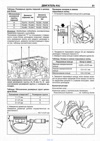 ДВИГАТЕЛЬ K4J 51
Таблица. Размерные группы поршней и цилинд
ров блока.
Обозначение
размерной
группы
поршней
Диаметр
поршней, мм
Диаметр
цилиндров,
мм
А 79,470 - 79,479 79,500 - 79,509
В • 79,480 - 79,489 79,510-79,519
С 79,490 - 79,500 79,520 - 79,530
Внимание: Необходимо соблюдать соответствие
диаметров поршней и цилиндров.
Положение отверстий "Т" по отношению к поверх­
ности стыка блока цилиндров позволяет опреде­
лить размерную группу для каждого цилиндра и,
следовательно, диаметр соответствующего порш­
ня (см. таблицу соответствия ниже).
Проверка зазоров в замках
поршневых колец
1. Установите поршневое кольцо (2) в цилиндр.
т
Зона маркировки включает в себя. 1 - для ука­
зания размерной группы (А, В или С), D - для
соотнесения размерной группы с номером ци­
линдра.
Таблица. Обозначение размерных групп цилин­
дров блока.
2. Продвиньте поршневое кольцо (2) до середины
цилиндра с помощью поршня (1).
3. Измерьте зазор кольца в замке набором щупов (3).
Таблица. Зазоры в замках поршневых колец.
Поршневые кольца Зазор в замке
Верхнее компрессионное
кольцо
0,225 ± 0,075 мм
Нижнее компрессионное
кольцо
0,5 ± 0,1 мм
Маслосъемное кольцо 0,9 ± 0,5 мм
4. Замените поршневые кольца, если зазоры выхо­
дят из допустимых пределов. Если зазоры остаются
за пределами допуска и с новыми кольцами, заме­
ните блок цилиндров.
Коленчатый вал
Положения отверстий Т Размерная группа
1 = 17 мм А
2 = 27 мм В
3 = 37 мм С
2. Измерение диаметра поршня.
Измерение диаметра должно осуществляться на
расстоянии Е.
Е ........................................................./.......45,7 ± 0,01 мм
Количество опор...........................................................5
Коренные шейки с галтельными канавками:
Номинальный диаметр............см. таблицу далее
vnx.su
 