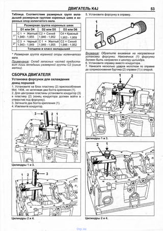 ДВИГАТЕЛЬ K4J 53
Таблица. Соответствие размерных групп вкла
дышей размерным группам коренных шеек и ко
ренных опор коленчатого вала.
Размерная группа коренных шеек
D1 или D4 D2 или D5 D3 или D6
1*
С 1 = Желтый
1,949 - 1,955
С2 = Синий
1,946 - 1,952
С4 = Красный
1,953- 1,959
2*
СЗ = Черный
1,943- 1,949
С 1 = Желтый
1,949 - 1,955
С2 = Синий
1,946- 1,952
Толщина и класс вкладышей
* Размерная группа коренной опоры коленчатого
вала.
Примечание: Склад запасных частей предоста­
вит лишь вкладыши размерной группы С2 (синие
метки).
СБОРКА ДВИГАТЕЛЯ
Установка форсунок для охлаждения
днищ поршней
1. Установите на блок пластину (2) приспособления
Mot. 1494, не затягивая два болта крепления (1).
2. Для центровки пластины установите кондуктор (3)
в пластину (2) (конец кондуктора должен войти в
отверстие под форсунку).
3. Затяните два болта крепления (1).
4. Извлеките кондуктор.
Цилиндры 1 и 3.
5. Установите форсунку в оправку.
Внимание: Обратите внимание на направление
установки форсунки. Наконечник (1) форсунки
должен быть направлен к центру цилиндра.
6. Установите оправку вместо кондуктора.
7. Нанесите несколько ударов молотком по оправке
до соприкосновения буртика (2) оправки (1) с опорой.
1 2
Цилиндры 1 и 3.
vnx.su
 