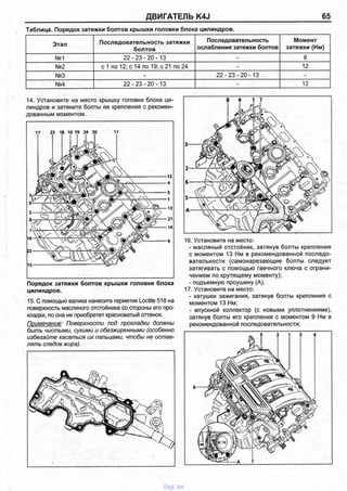 ДВИГАТЕЛЬ K4J 65
Таблица. Порядок затяжки болтов крышки головки блока цилиндров.
Этап Последовательность затяжки
болтов
Последовательность
ослабления затяжки болтов
Момент
затяжки (Нм)
№1 2 2 -2 3 -2 0 - 13 - 8
№2 с 1 по 12; с 14 по 19; с 21 по 24 - 12
№3 - 2 2 -2 3 -2 0 - 13 -
№4 2 2 -2 3 -2 0 - 13 - 12
14. Установите на место крышку головки блока ци­
линдров и затяните болты ее крепления с рекомен­
дованным моментом.
Порядок затяжки болтов крышки головки блока
цилиндров.
15. С помощью валика нанесите герметик Loctite 518 на
поверхность масляного отстойника со стороны его про­
кладки, по она не приобретет красноватый оттенок.
Примечание: Поверхности под прокладки должны
быть чистыми, сухими и обезжиренными (особенно
избегайте касаться их пальцами, чтобы не остав­
лять следов жира).
16. Установите на место:
- масляный отстойник, затянув болты крепления
с моментом 13 Нм в рекомендованной последо­
вательности (самонарезающие болты следует
затягивать с помощью гаечного ключа с ограни­
чением по крутящему моменту);
- подъемную проушину (А).
17. Установите на место:
- катушки зажигания, затянув болты крепления с
моментом 13 Нм;
- впускной коллектор (с новыми уплотнениями),
затянув болты его крепления с моментом 9 Нм в
рекомендованной последовательности;
vnx.su
 