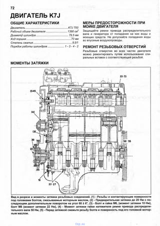 ДВИГАТЕЛЬ K7J
72
ОБЩИЕ ХАРАКТЕРИСТИКИ МЕРЫ ПРЕДОСТОРОЖНОСТИ ПРИ
Двигатель...........................................................K7J 700 МОЙКЕ ДВИГАТЕЛЯ
Рабочий объем двигателя................................1390 см1 Защищайте ремни привода распределительного
Диаметр) цилиндра...............................................79,5 мм 8ала и генератора от попадания на них воды и
” моющих средств. Не допускайте попадания воды
Ход поршня................................................................70 мм во впускные воздухопроводы.
Степень сжатия......................................................9,5/1
Порядок работы цилиндров...................... 1 - 3 - 4 - 2 РЕМОНТ РЕЗЬБОВЫХ ОТВЕРСТИЙ
Резьбовые отверстия во всех частях двигателя
можно ремонтировать путем использования спи­
ральных вставок с соответствующей резьбой.
МОМЕНТЫ ЗАТЯЖКИ
Вид в разрезе и моменты затяжки резьбовых соединений. (1) - Резьбы и контактирующие поверхности
под головками болтов, смазываемые моторным маслом, (2) - Предварительная затяжка до 20 Нм с по­
следующим дополнительным поворотом на угол 68 ± 6°, (3) - Болт и гайка Мб, (момент затяжки 10 Нм),
болт М8 (момент затяжки 22 Нм), (4) - Момент затяжки гайки натяжителя ремня привода распредели­
тельного вала 50 Нм, (5) - Перед затяжкой смажьте резьбу болта и поверхность под его головкой мотор­
ным маслом.
vnx.su
 