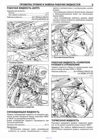 ПРОВЕРКА УРОВНЯ И ЗАМЕНА РАБОЧИХ ЖИДКОСТЕЙ_________ 9
вайте в соответствии с инструкциями изгото-РАБОЧАЯ ЖИДКОСТЬ (АКПП)
Заправочная емкость:
Полная......................................................................... 6 л
При замене жидкости.......................................... 3,5 л
Рабочая жидкость......................ELF RENAULTMATIC
D3 SYN (DEXRON III)
1 - Сливная пробка.
ОХЛАЖДАЮЩАЯ ЖИДКОСТЬ
Уровень охлаждающей жидкости на холодном дви­
гателе должен находиться между отметками "MINI"
и "MAXI" на расширительном бачке.
Долив охлаждающей жидкости производится при
холодном двигателе.
Заправочная емкость............................................5,7 л
Примечание:
- Используйте хорошую марку охлаждающей
жидкости на основе этиленгликоля и смеши-
вителя.
- Охлаждающая жидкость должна быть смешана
с деминерализованной водой или дистиллиро­
ванной водой.
- Если охлаждающая жидкость грязная, перед
заливкой свежей жидкости необходимо промыть
систему охлаждения.
РАБОЧАЯ ЖИДКОСТЬ УСИЛИТЕЛЯ
РУЛЕВОГО УПРАВЛЕНИЯ
Уровень жидкости в бачке (1) насоса должен нахо­
диться между метками "MINI" и "MAXI".
Рабочая жидкость................ ELF RENAULTMATIC 02
или MOBIL ATF 220
Заправочная емкость............................................1,1 л
ТОРМОЗНАЯ ЖИДКОСТЬ
Регулярно проверяйте уровень тормозной жидко­
сти, он не должен опускаться ниже отметки "MINI".
Внимание: При падении эффективности тормоз­
ной системы проверьте уровень тормозной жид­
кости.
vnx.su
 
