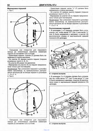 82 ДВИГАТЕЛЬ K7J
Маркировка поршней
1. Тип 1.
- Смещение оси отверстия для поршневого
пальца (2) относительно плоскости симметрии
поршня (3) составляет 0,8 ± 0,15 мм.
- Ориентация поршня: стрелка (7) должна быть на­
правлена в сторону маховика.
- На участке (4) указана высота поршня (поршни
размерных групп А, В, С).
- На участке (6) указан тип двигателя.
- Маркировка на участке (5) на поршне предназна­
чена только для поставщика.
Примечание: При установке поршней в цилиндры
важно проследить за правильностью располо­
жения выступа (8) на днище поршня в цилиндрах
1 - 2 и 3- 4.
2.Тип 2.
- Смещение оси отверстия для поршневого
пальца (2) относительно плоскости симметрии
поршня (3) составляет 0,8 ± 0,15 мм.
- Ориентация поршня: метка "А" (7) должна быть
направлена в сторону маховика.
- На участке (4) указана высота поршня (поршни
размерных групп А, В, С).
- Маркировка на участке (5) на поршне предназна­
чена только для поставщика.
Примечание: При установке поршней в цилиндры
важно проследить за правильностью располо­
жения выступа (8) на днище поршня в цилиндрах
1 - 2 и 3- 4.
Расположение поршней
1. В цилиндрах 1 и 2 поршень должен быть уста­
новлен так, чтобы метка "V t" (тип 1) или метка "А"
(тип 2) была направлена к маховику, а выступ (8)
располагался справа от вертикальной средней
плоскости (9) цилиндра.
А - сторона выпуска.
2. В цилиндрах 3 и 4 поршень должен быть установ­
лен так, чтобы метка "V t" (тип 1) или метка "А" (тип
2) была направлена к маховику, а выступ (8) распола­
гался слева от вертикальной средней плоскости (10)
цилиндра.
vnx.su
 