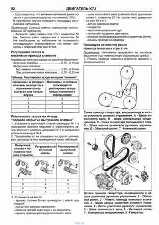 92 ДВИГАТЕЛЬ K7J
- Удостоверьтесь, что величина натяжения ремня ос­
тается в допустимых пределах отклонения (± 10%).
В противном случае повторите процедуру регу­
лировки натяжения.
Примечание: Снятый ремень повторному исполь­
зованию не подлежит.
- Затяните гайку натяжителя (О) с моментом 50
Нм. Затяжка гайки натяжителя с моментом 50
Нм необходима во избежание ее возможного
последующего отворачивания, что может при­
вести к повреждению двигателя.
Регулировка зазора в
механизме привода клапанов
Нормальная величина зазора на холодном двигателе:
Впускные клапаны............... 0,10 - 0,15 мм
Выпускные клапаны:
Без замены клапанов...................... 0,25 - 0,30 мм
При установке новых клапанов......0,20- 0,25 мм
Таблица. Регулировка зазора методом "качания".
Цилиндры, в которых
клапаны находятся в
положении конца
выпуска или начала
впуска
Цилиндры, в которых
производится
регулировка зазора
между клапанами и
коромыслами
1 4
3 2
4 1
2 3
Регулировка зазора по методу
"полного открытия выпускного клапана”
1. Установите выпускной клапан цилиндра № 1 в
положение полного открытия и отрегулируйте за­
зор впускного клапана цилиндра № 3 и выпускного
клапана цилиндра № 4.
2. Проделайте ту же операцию на других цилинд­
рах, руководствуясь приведенной ниже таблицей.
Выпускной
клапан в по­
ложении пол­
ного открытия
Регулируемый
впускной
клапан
Регулируемый
выпускной
клапан
%1 3 4
3 4 2
4 2 1
2 1 3
3. Установите на место:
- крышку головки блока цилиндров с новой про
кладкой;
- кронштейн катушек зажигания;
- провода свечей зажигания и их держатель;
- крышку привода распределительного вала;
- шкив коленчатого вала (затяните болт крепления
шкива с моментом 20 Нм, после чего доверните
на угол 68 ± 6°);
- датчик давления масла;
- генератор;
- маслоизмерительный щуп;
- кронштейн подвески двигателя;
- впускной трубопровод (затяните с моментом 25 Нм);
- ремень привода генератора.
Процедура натяжения ремня
привода навесных агрегатов
Примечание: Натяжение производят на холодном
двигателе (при температуре окружающей среды).
1. Ремень привода навесных агрегатов (модели с
кондиционером).
Схема привода генератора, кондиционера и насо­
са усилителя рулевого управления. А - Шкив ко­
ленчатого вала, В - Шкив компрессора конди^
ционера, С - Шкив генератора переменного тока,
D - Шкив насоса усилителя рулевого управле­
ния, Е - Обводной ролик, Т - Натяжной ролик.
Детали привода генератора, кондиционера и на­
соса усилителя рулевого управления. 1 - Обвод­
ной ролик, 2 - Ремень привода навесных агрега­
тов, 3 - Шкив насоса усилителя рулевого управ­
ления, 4 - Насос усилителя рулевого управления,
5 - Шкив коленчатого вала, 6 - Натяжной ролик,
7 - Компрессор кондиционера, 8 - Генератор.
vnx.su
 