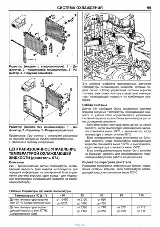 СИСТЕМА ОХЛАЖДЕНИЯ 99
Радиатор (модели с кондиционером). 1 - Де
флектор, 2 - Конденсатор кондиционера, 3 - Ра
диатор, 4 - Подушки радиатора.
Радиатор (модели без кондиционера). 1 - Де­
флектор, 2 - Радиатор, 3 - Подушки радиатора.
Примечание: При снятии и установке радиатора
не погните оребрение трубок теплообменника.
7. Заполните систему охлаждения.
ЦЕНТРАЛИЗОВАННОЕ УПРАВЛЕНИЕ
ТЕМПЕРАТУРОЙ ОХЛАЖДАЮЩЕЙ
ЖИДКОСТИ (двигатель K7J)
Описание
244 - Трехконтактный датчик температуры охлаж­
дающей жидкости (два вывода используются для
передачи информации на электронный блок управ­
ления системы впрыска, один вывод - для индика­
ции температуры охлаждающей жидкости на комби­
нации приборов).
Эта система снабжена единственным датчиком
температуры охлаждающей жидкости, который по­
дает сигнал к блоку управления системы впрыска
топлива, электровентилятору и указателю темпера­
туры охлаждающей жидкости на комбинации при­
боров.
Работа системы
Датчик 244 сообщает блоку управления системы
впрыска значение температуры охлаждающей жид­
кости. С учётом этого осуществляется управление
системой впрыска и реле блока вентиляторов систе­
мы охлаждения двигателя.
- Блок электровентиляторов включается на малой
скорости, когда температура охлаждающей жидко­
сти становится выше 99°С, и выключается, когда
температура становится ниже 96°С.
- Блок электровентиляторов включается на боль­
шой скорости, когда температура охлаждающей
жидкости становится выше 102°С, и выключается,
когда температура становится ниже 100°С.
- Блок электровентиляторов может быть включен
на большую скорость для предотвращения пере­
грева и на малую при работе кондиционера.
Индикатор перегрева двигателя
Индикатор включается электронным блоком управ­
ления системы впрыска, если температура охлаж­
дающей жидкости становится выше 120°С.
Таблица. Параметры датчиков температуры.
Температура в °С (± 1°) -10 25 50 80 110
Датчик температуры воздуха
(тип CTN). Сопротивление (Ом)
от 10450
до 8525
от 2120
до 1880
от 860
до 760
- -
Датчик температуры охлаж­
дающей жидкости (тип CTN).
Сопротивление (Ом)
от 2360
до 2140
от 770
до 850
от 275
до 290
от 112
Д О 117
vnx.su
 