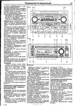 Руководство по эксnлуатации 17
' 5. Кнопки nроrраммироеания и пере­
кпючения радиостанций {6).
Настройки наиболее часто слушаемых
рад01останций можно занести в nамять
и первключаться на них при помощи
нажатия на одну из кнопок (6).
Для nроrраммирования настроек ВЬI·
полните следующие действия:
Настройтесь на нужную редисстан­
цию при nомощи кнсnки j4- ''+"и R-").
Нажмите и удерживанте одну из
кнопок (6) до звукового с~Аrнала.
Примечание: при отсоединении маг­
нитолы, замене аккумуляторной ба­
тареи или замене предохранителей
память настроек магнитолы стира­
ется.
6. Кнопка (15- "SCAN") ознакомитель­
ного проелушивания радиостанций.
При нажатии на кнопку приемник
начинает поиск вверх по шкале диа­
пазона и воспроизводит каждую ра­
диостанцию в течение нескольких
оекунд.
Для выбора нужной станции необхо­
димо нажать еще раз кнопку RSCAN6
•
7. (Тип 1) Кноnка (5} информации о
положени и на дорогах.
При нажатии на кнопку nоявляется
информация о положении на дорогах.
(Тип 2) Кнопка (21) информации о по­
пожении на дорогах.
При нажатии и удерживании кнопки
(21} появляется информация о поло­
жении на дорогах.
На территории РФ данная функция
не работает.
Примечание: не новых магнитапах
настроена волна 1620 кГц.
~ТL~и~ ~н:~~(~J~~A~~~~-EL-).
Автоматический режим поиска радио­
станций.
Позволяет автоматически настраивать
радиостанции на кнопки настроек (6),
если находится устойчивый сигнал.
Тип1 19 2
11 12
15 20 24
П~им:,:g~,*:j режим поиска радио- ~-----,,-------------------
станции, как ручной, так и авто- Магнитола.
~:::;~ч~~ки~ ~~~ол~х,п;_ н~стf~~~ Нажмите на кноnку (4- "·"),если не-
радиостанций независимо друг от обходимая мелодия находится до
друга. текущей мелодии.
- Автоматическое программирова- 3. Кноnка (14) циклического воепроиз­
нив шести радиостанций происхо- вадения текущей заnиси "RPT".
дит в порядке убывания качества При кратковременном нажатии на
приема сигнала. кнопку kRPTR будет восnроизводиться
-Если в процессе автоматического одна и та же запись.
поиска радиостанций ни одна из Для отключ~ния режима повтора на­
радиостанций не бьта запрограм- жмите на кнопку еще раз.
мирована, то на дисплее загорится 4. Кнопка (14) случайного восnроизве-
индикатор wA". дения записей "A.SEL".
9. Для выttnючения радио нажмите на При нажатии и удерживании кнопки
кнопку (1). ~~~~;·~з;~С:й~~2r~в=~~~=~
Управление проиrрывателем 5. Кнопка (15- "SCAN") ознакомитель-
,мини-дисков (MD _ проигры- нога просnушивания записей
вателем) (тип 1) ~~;е~а:~~~;о~~в=и": ~~,:~:~~~~~~~
Примечание: наличие проигрыватепя по несколько секунд.
мини-дисков зависит от комплекта- Для выбора нужной записи необходи-
ции автомобиля. мо нажать еще раз кнопку "SCAN".
1. Перекnючение магнитолы в режим 6. Кнопка(12-"ТRАСК").
проиrрывателя мини-дисков произво- С каждым нажатием на кноnку (12 •
дится нажатием кноnки (13 - "ТRАСК") происходит переключенив
"МD/AUX"). · названий мелодий. На дисплее вы-
2. КНопка (4- "+"и"-") nоиска мелодии. свечивается до 10 знаков.
Нажмите на кнопку (4- "+"),если не- Если зн~ков больше 10, то чтобы nро­
обходимая мелодия находится по- читать окончание надnиси, необходи-
сле текущей мелодии. мо нажать на кнопку ("TRACK").
7. Кноnка (11- "ТITLfl)
При нажатии на кнопку (11 - ''ТIТL'') на
дисплее nоявляется название про.~гры­
ваемого диска. На дисплее высвечивает­
ся до 10 знаков. Есnи знаков больше 10,
то чтобы прочитаrь окончание надписи,
необходимо нажать на кноnку ("ТITL").
8. Для остановки восnроизведения за­
писи нажмите на кнопку (1 ).
Управление проигрывателем
комnакт-дисков (тип 2)
1. Кнопка (22 - "'DISC").
Нажатие кнопки позволяет первклю­
чаться а режим проигрывателя ком­
пакт-дисков Если компакr-ДИСI( встав­
пен, но не восnроизводится, то наже­
тие на эту кнопку позволяет начать
воспроизведение записи.
2. Кнопка {4- "+"и"-"),
Нажатие на эти кнопки позволяет
осуществлять поиск мелодии
Нажмите на кноnку (4 -"+"),если не­
обходимая мелодия находится по­
сле текущей мелодии.
Нажмите на кнопку (4. "-"),если не­
обходимая мелодия находится до
текущей мелодии.
На дис·nлве высвечиваются номере
мелодий.
vnx.su
 