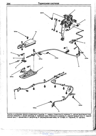 264 Тормозная система
5
Снятие и установка тросов стояночиого тормоза. 1 • педаль стояночного тормоза, 2 • датчик включения стоя·
ночного тормоза, 3 • рычаг при вода, 4. передний трос стояночного тормоза, 5 • задний правый трос, 6 • задний
левый трос, 7 ·кронштейн, 8 ·регулятор, 9. рагуnировочная гайка, 10 ·штифт, 11 • пружина, 12. крышка.
vnx.su
 
