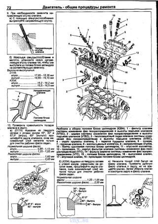 72 Двигатель· общие процедуры ремонта
9. При необходимости замените на­
nравляющую s'Т)'лку клапана.
а) С помощью сnецnрt~~сnособления
вылреесуйте направляющую втулку.
6} ИСnользуя rоецприспособленне и
молоток. усrановите новую направ­
ляющую В"tУnку клаnена так, чтобы она
выстуnала из головки блока .f'Лio'IWXIB
на соспветстзующую величину.
Величина выступания:
D17A:
вrrуск.................... . 17,85- 18,35 мм
выпуск .................. 18,65- 19,15 мм
К20А:
впуск...
выпуск ...
.... 15,2- 16,2 мм
········· 15,5- 16,5 мм
10. Проверьте правильность nосадки
кnалана в седnо.
а) (D17A) Фрезами из таердого
сnлава с уrлами конуса 45с, за~ и
~~фу~У~а
6
~аn~н6~:~кJяв"~~=
нимальный слой металла только
для очи.стки рабочих фасок седел.
Нормальная ширина фаски:
:~;~,......:::::::::::::::::::~:~~: ~:~g ~:
Ремонтная ширина фаски:
впуск............. .. 1,60 мм
выпуск ........................ .......... 2,00 мм
Разборка и сборка головки блока цилиндров (К20А). 1 - фильтр клапана
системы мзмененмя фаз газораспреде.nения и высоты подъема кn11.панов
(VТЕС}, 2 - k111.ПI.H системы изменения фаз_rазораспредщ18НИЯ м высоты
подъема клапанов (VТЕС}, 3 - теплозащитным экран k111.naнe системь1 изме­
нения фаз rазораспределенмя и высоты подъема клеnанов (VТЕС),
4 - седnо пружимы клапана, 5 - тарелха пружины клапана, 6 - сухари,
~~?~=:::и: ~~::~о:'~~=~~1~а~в:'о~-=пл~С::
12- прсжладка, 13- корпус фильтра клаnана системы изменения фаз rазо-
~=нr:г~~)5 ~4~о":.:;~nа=л~.;::,• ~~~·=~;_:.:г:~~=~
17- вnускной клапан, 18- nрокладка головки блсжа цилиндров.
б) (К20А) Фразами из твердого сnлава е) Нанесите тонкий слой бал ил на
~~~~:.e~wJ=~ы:v,~aК:: =.кnаnана. Прижмите рабочую
nанов, сняв минимельный слой мв- щайте ~~=~~з~:~р~н:,:~~
талла только для очисrки ребочих и осмотрите седло и фаску клалана.
фасок седел.
Нормальная ширина
'Р:Z~~тна·я·шиt;и~;;;раск~~~.~-~:Z8 ~~
;~:-::"'. .
Выпуск ·
86"-Выпус~
vnx.su
 