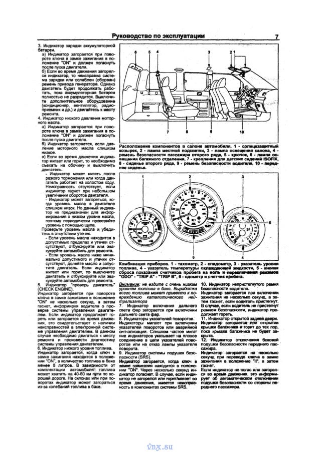 Vnx.su элемент