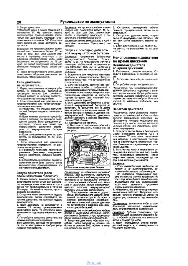 Vnx.su элемент