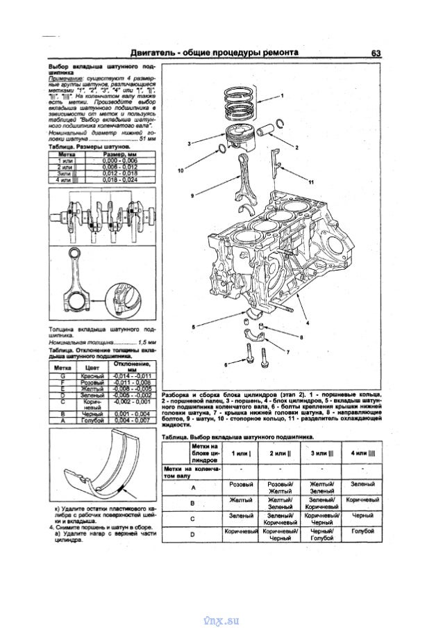 Vnx.su элемент
