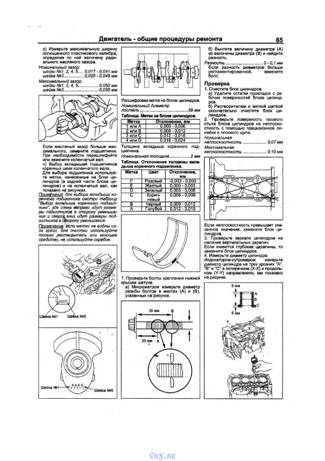 Vnx.su элемент