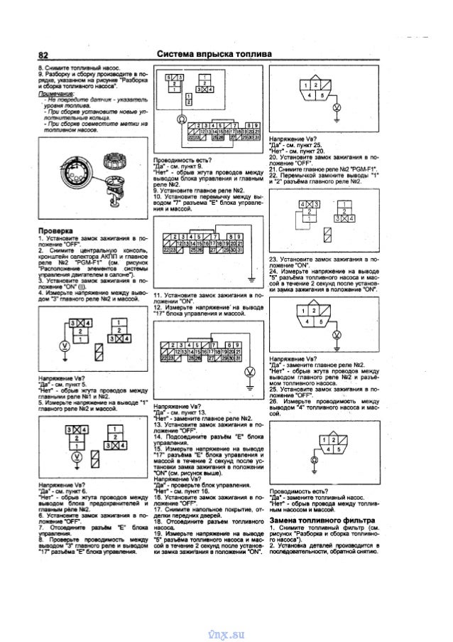 Vnx.su элемент