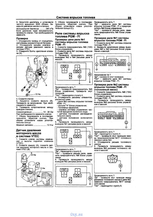 Vnx.su элемент