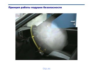 Принцип работы подушки безопасности
vnx.su
 