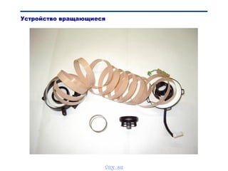Устройство вращающиеся
vnx.su
 