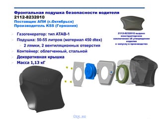 Bibik
Фронтальная подушка безопасности водителя
2112-8232010
Поставщик АПИ (г.Октябрьск)
Производитель KSS (Германия)
 Газогенератор: тип ATAB-1
 Подушка: 50-55 литров (материал 450 dtex)
 2 лямки, 2 вентиляционных отверстия
 Контейнер: облегченный, стальной
 Декоративная крышка
 Масса 1,13 кГ
2112-8232010 выдано
конструкторское
заключение об утверждении
изделия
к запуску в производство
vnx.su
 