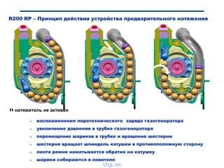 R200 RP – Принцип действия устройства предварительного натяжения
 воспламенение пиротехнического заряда газогенератора
 увеличение давления в трубке газогенератора
 перемещение шариков в трубке и вращение шестерни
 шестерня вращает шпиндель катушки в противоположную сторону
 лента ремня наматывается обратно на катушку
 шарики собираются в ловителе
 натяжитель не активен
vnx.su
 